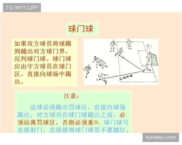 球门球规则拆解：到底二次触球合规吗？
