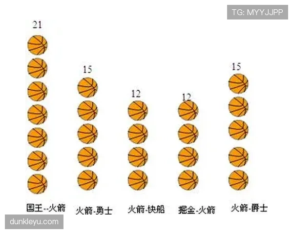 篮球比赛中比分计算规则是什么意思？详细解析得分方式与计分标准