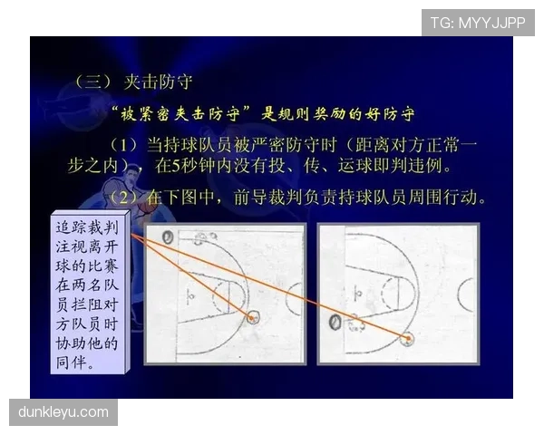 详细解析篮球边线发球规则的具体条款与违例判定标准 详细解析篮球边线发球规则的具体条款与违例判定标准