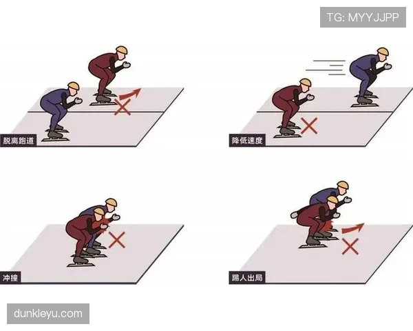 防守犯规的判罚标准：何时构成阻挡或冲撞违规
