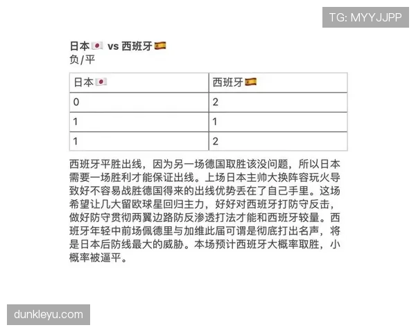 世界杯E组数据汇总：德国三场打入10球